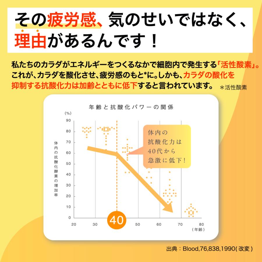 サントリーウエルネス セサミンバイタル 90粒(約30日分) 機能性表示