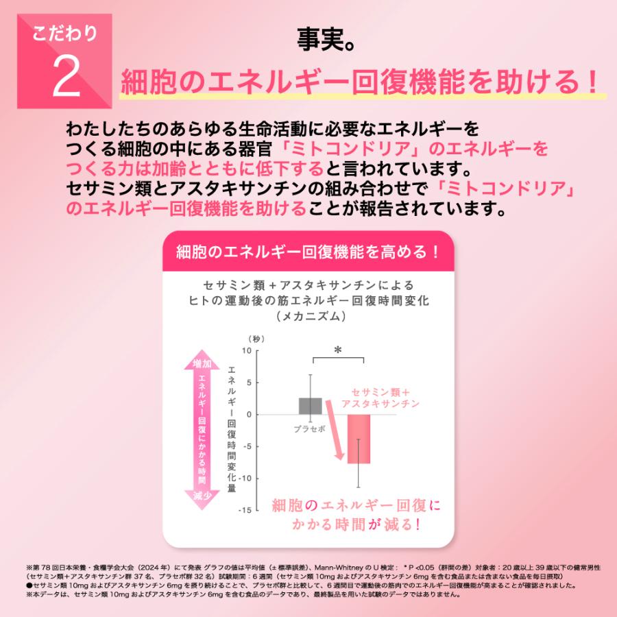 サントリーウエルネス セサミンバイタル 90粒(約30日分) 機能性表示