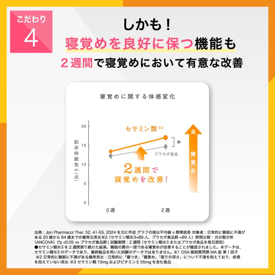 サントリーウエルネス セサミンバイタル 42粒(約14日分) 機能性表示