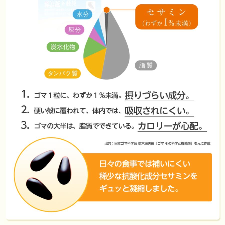 サントリーウエルネス セサミンバイタル 42粒(約2週間分) 機能性表示