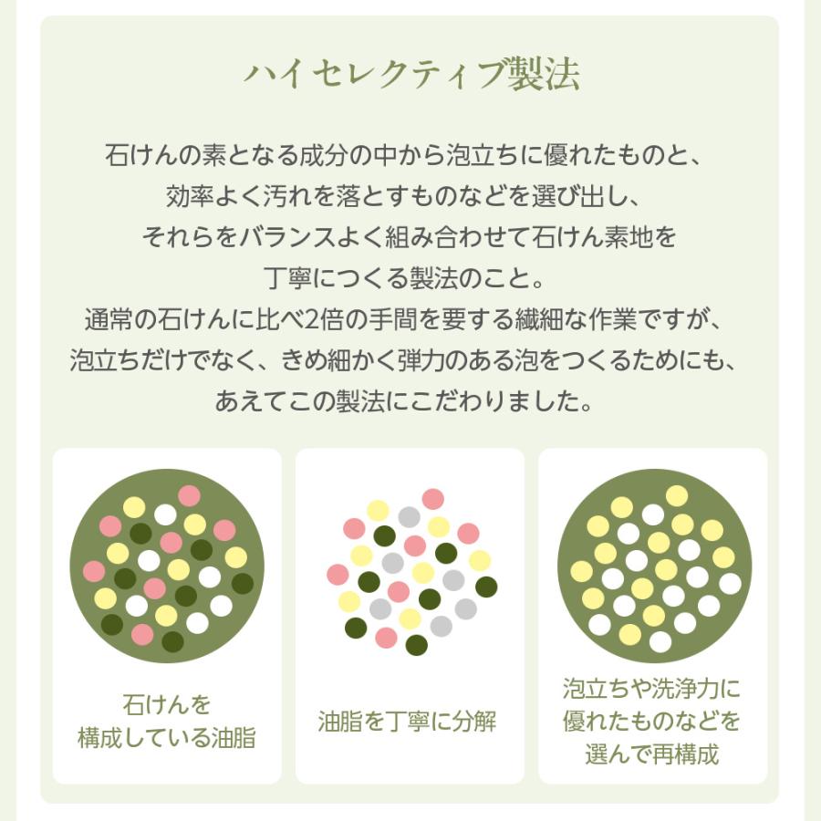 サントリーウエルネス conoha(コノハ) スキンケアソープ チャコール 