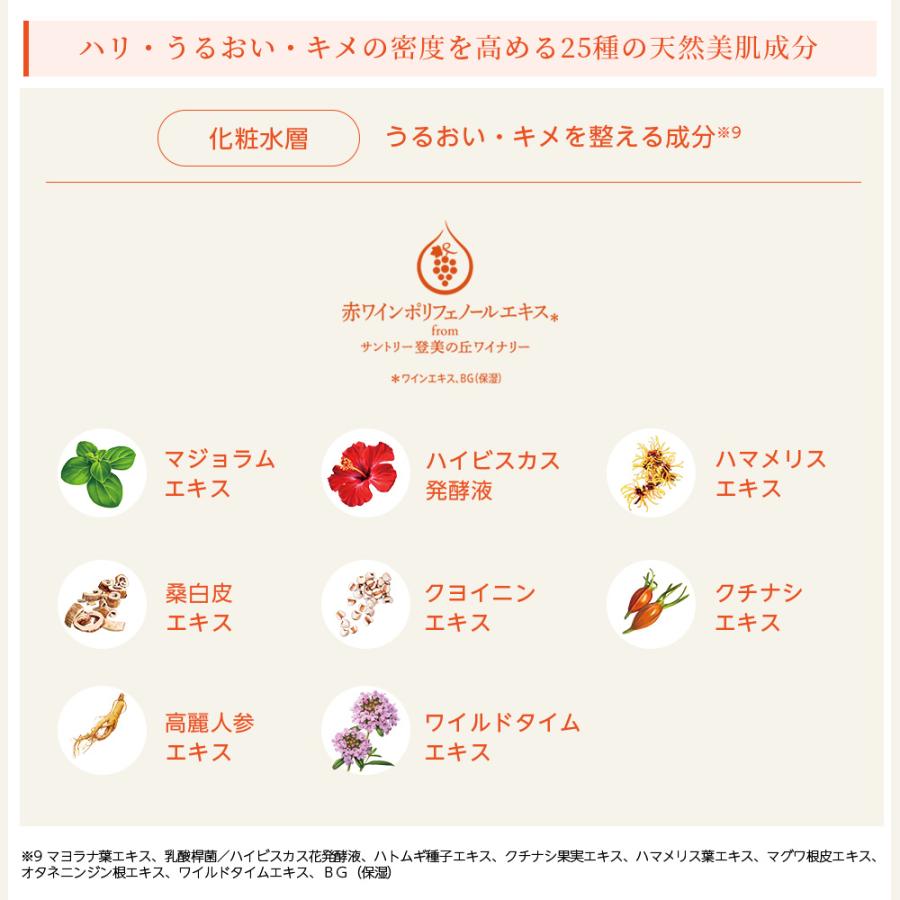 サントリーウエルネス ビトアス マイパーフェクションしっとりタイプ