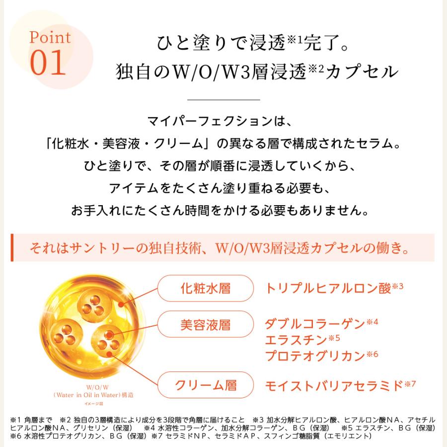 サントリーウエルネス ビトアス マイパーフェクションしっとりタイプ