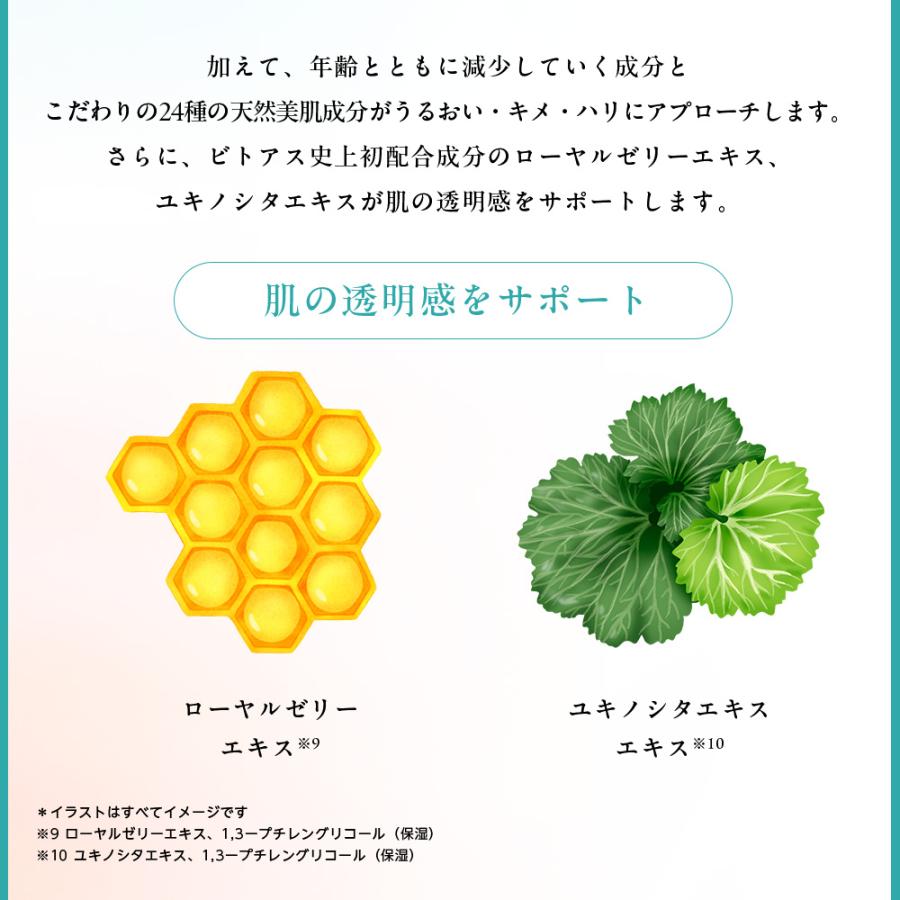 サントリーウエルネス サントリー 公式 vitoas (ビトアス) ビトアス