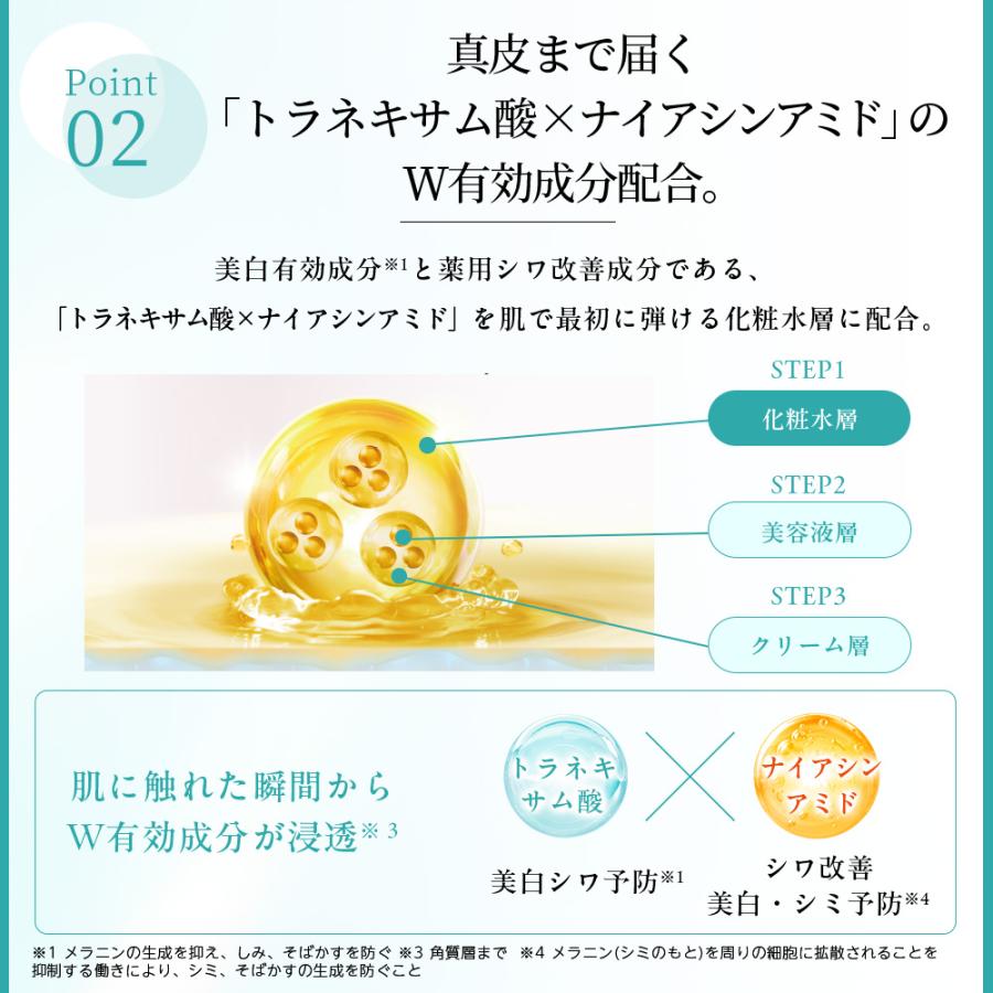 サントリーウエルネス サントリー 公式 vitoas (ビトアス) ビトアス