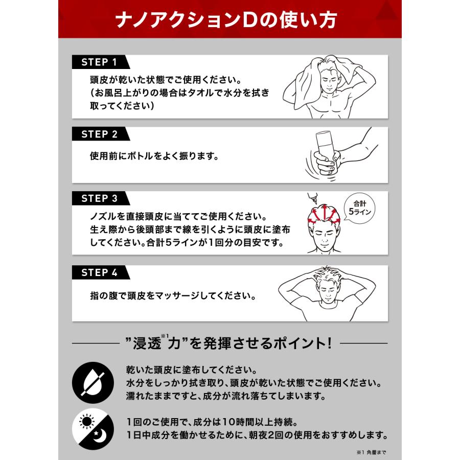 サントリーウエルネス ナノアクションD 育毛剤 医薬部外品 90mL(約1