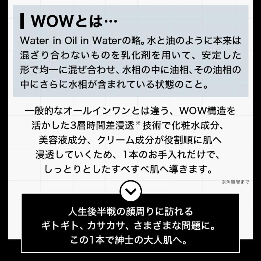 サントリーウエルネス VARON オールインワンセラム ORIGINAL