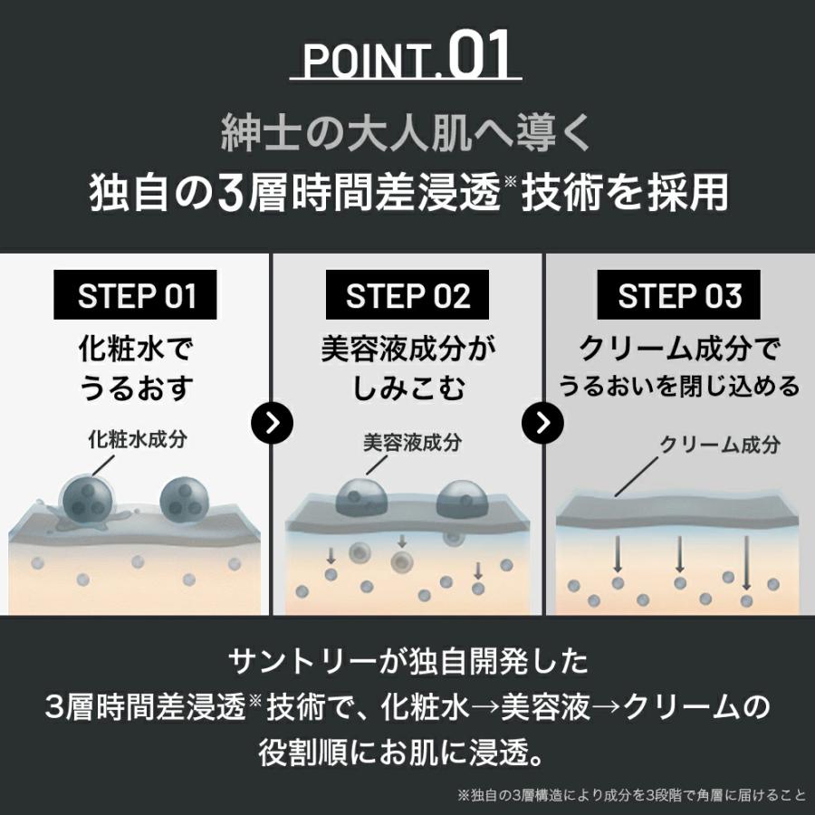 サントリーウエルネス VARON オールインワンセラム 無香性 サントリー