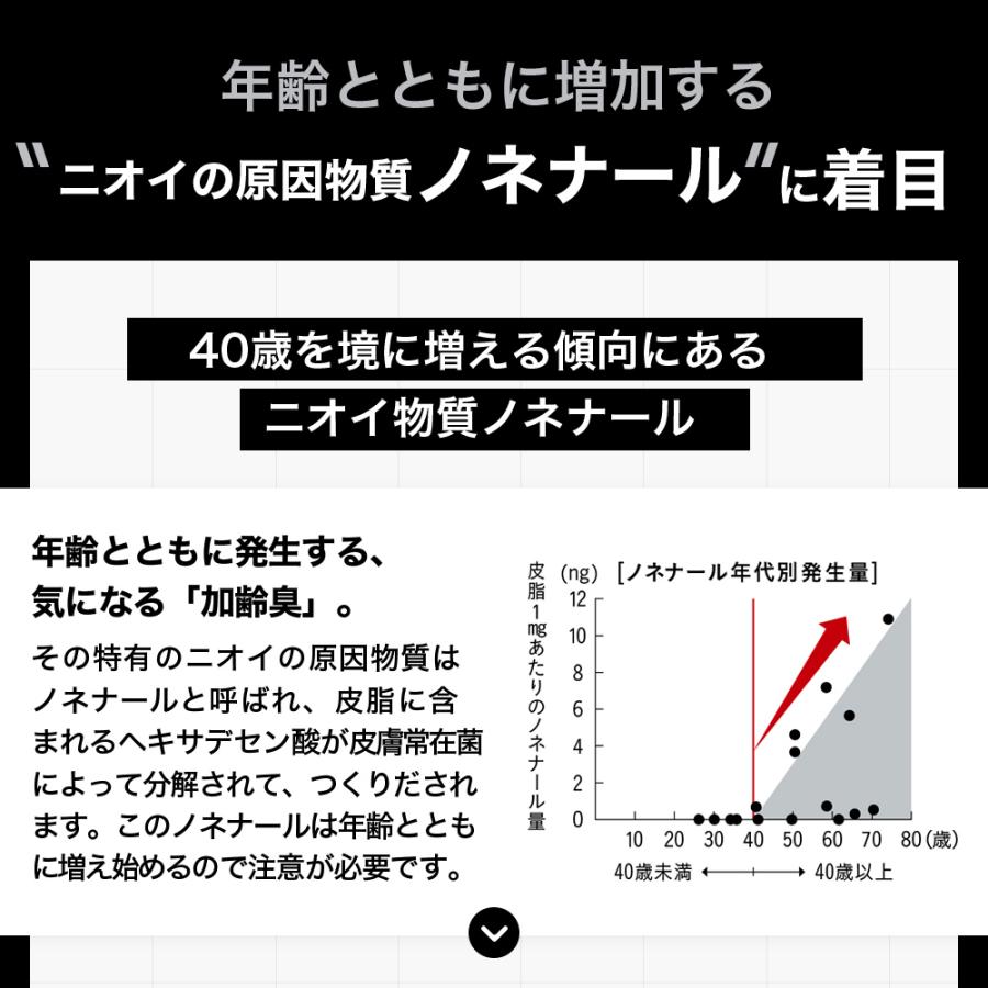 サントリーウエルネス VARON ボディソープ 医薬部外品 110g(約1ヶ月分