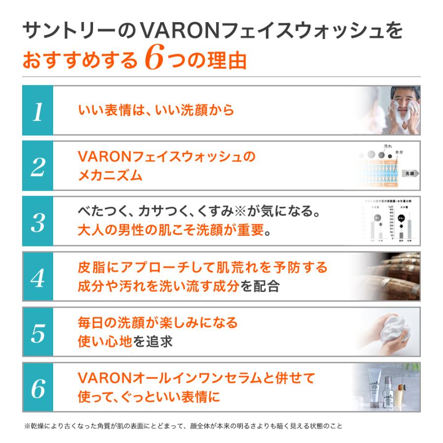 サントリー 公式 VARON フェイスウォッシュ 120g/約2ヶ月分｜suntorywellness｜03