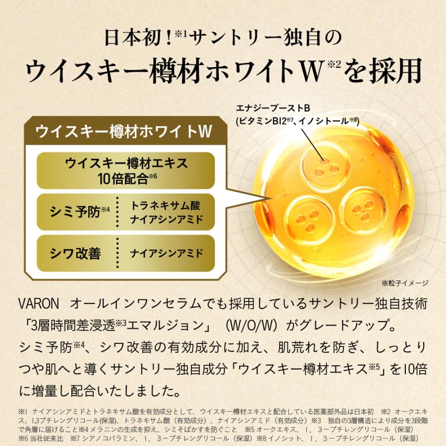 サントリーウエルネス VARONマスターズブレンド スターターセット