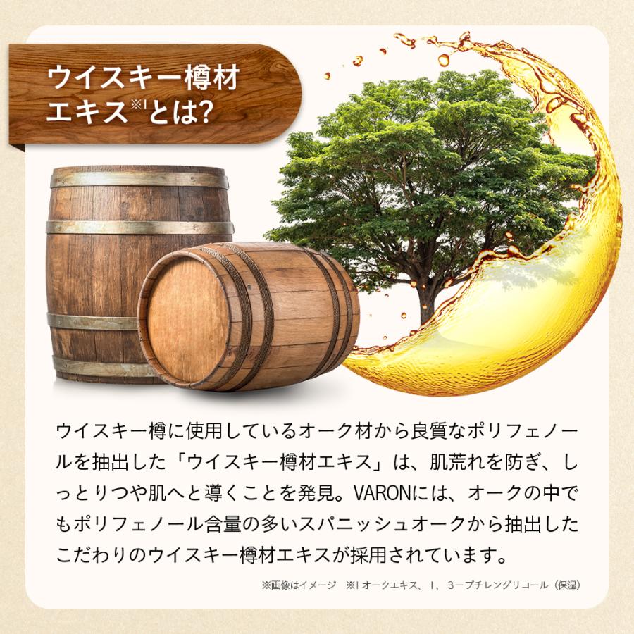 サントリーウエルネス VARONマスターズブレンド スターターセット