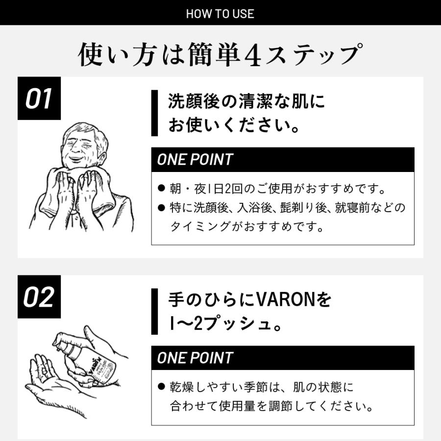 サントリーウエルネス VARONマスターズブレンド スターターセット
