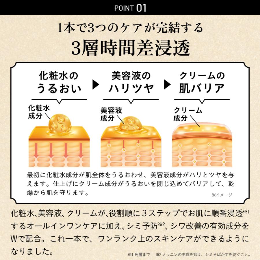 サントリーウエルネス VARONマスターズブレンド スターターセット