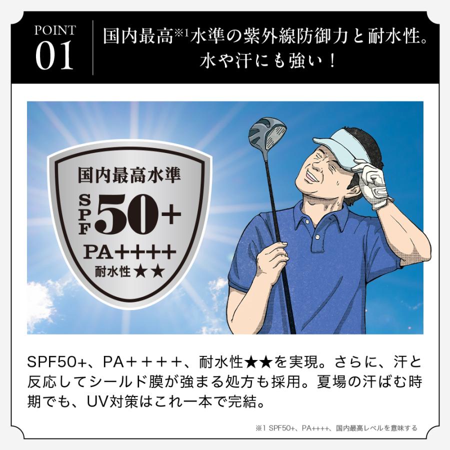 ルネセル化粧品 オシュパウダー2本ヒアルロニンク一本日焼け止め一本4本セット サントリーウエルネス VARON UV エアー プロテクター 50g(約2ヶ月分