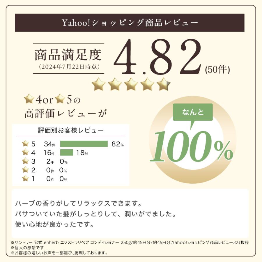 サントリーウエルネス enherb コンディショナー 250g(約45日分