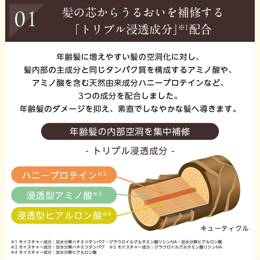 サントリーウエルネス enherb コンディショナー 250g(約45日分