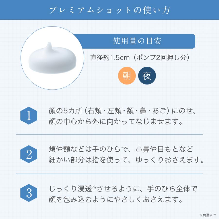 サントリーウエルネス エファージュ プレミアムショット 50mL（約2か月