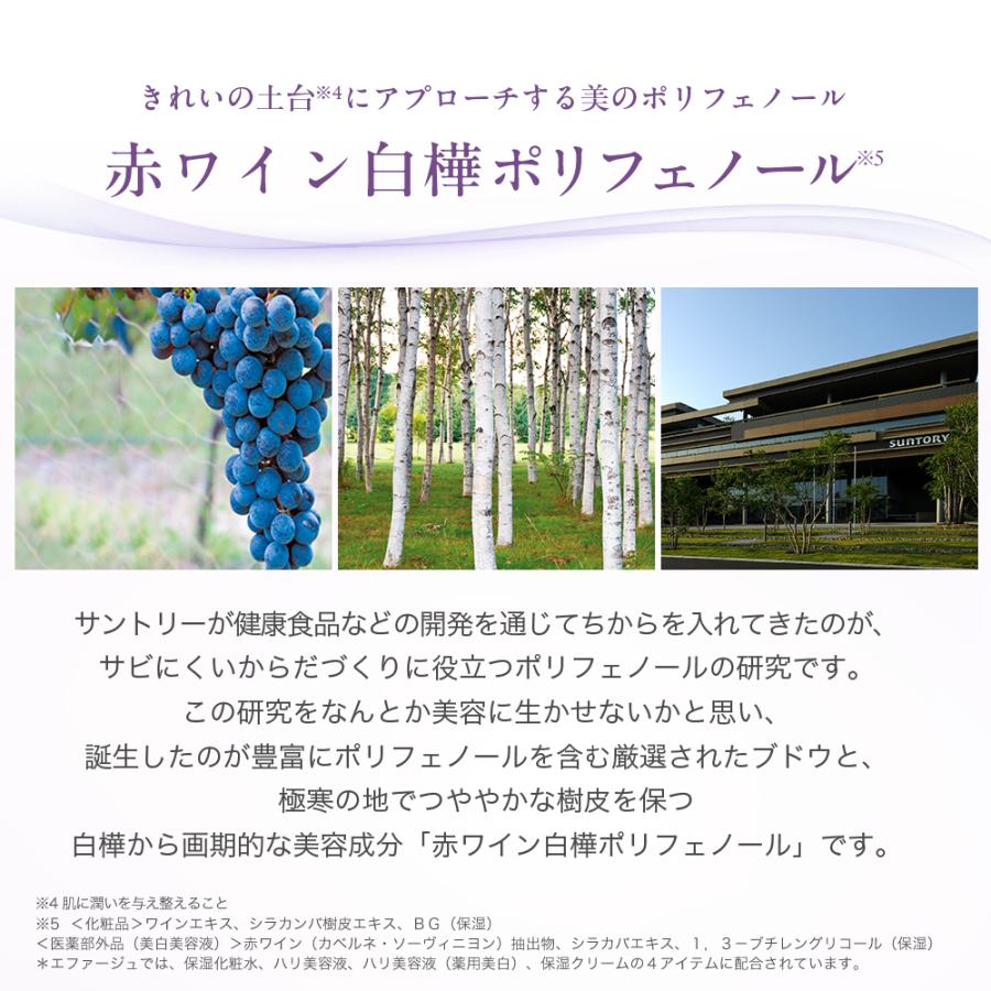 サントリーウエルネス エファージュ UVビューティベース (日中用UV