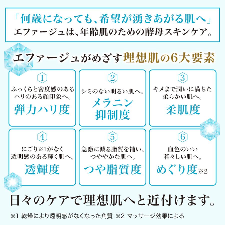 サントリー 公式 エファージュ メラノリセット※1(シミ対策※2美容液