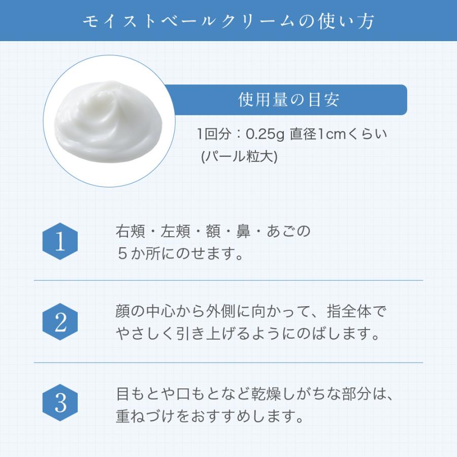 サントリーウエルネス エファージュ トライアルセット : サントリー