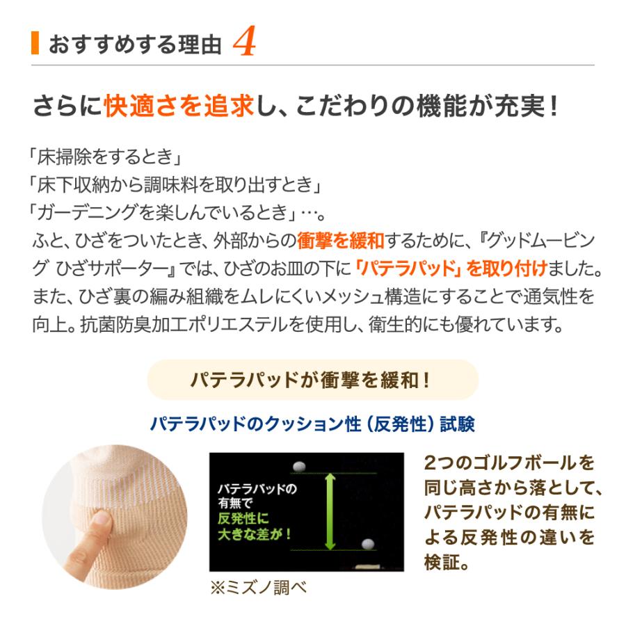 サントリー 公式 グッドムービング ひざサポーター ひざ用 機能性サポーター 片足分(1個単品)｜suntorywellness｜09