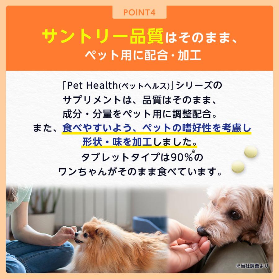 サントリーウエルネス Pet Health (ペットヘルス) グルコサミン 動物用