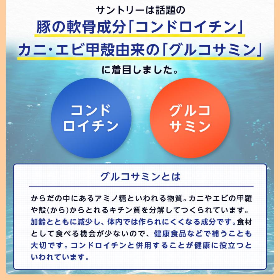 サントリーウエルネス Pet Health (ペットヘルス) グルコサミン 動物用