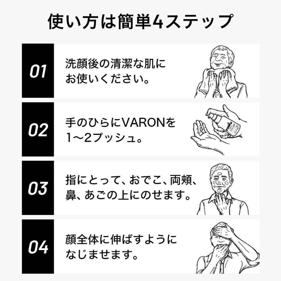 サントリーウエルネス VARON スターターセット (オールインワンセラム