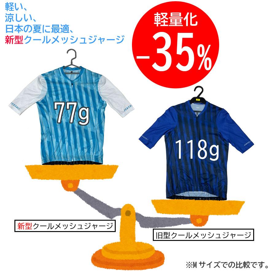 サンボルト クールメッシュ半袖ジャージ Ver.2 ウォーターブルー S sunvolt-store_ya-116