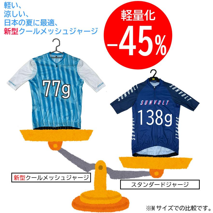 SALE 20%OFF】クールメッシュ半袖ジャージ Ver.2 ［パールグレー