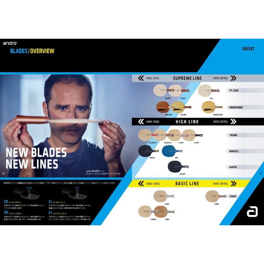 Andro アンドロ Tp Ligna All St Fl 卓球ラケット シェーク Andro サンワード 通販 Yahoo ショッピング