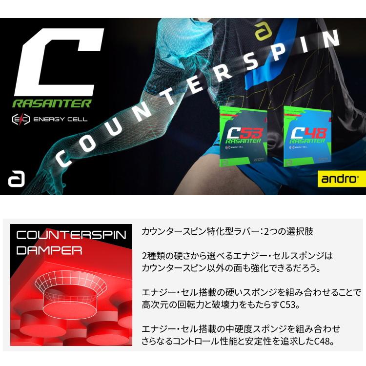 RASANTER 卓球ラバー アンドロ andro ラザンターC48 C48 裏ソフト