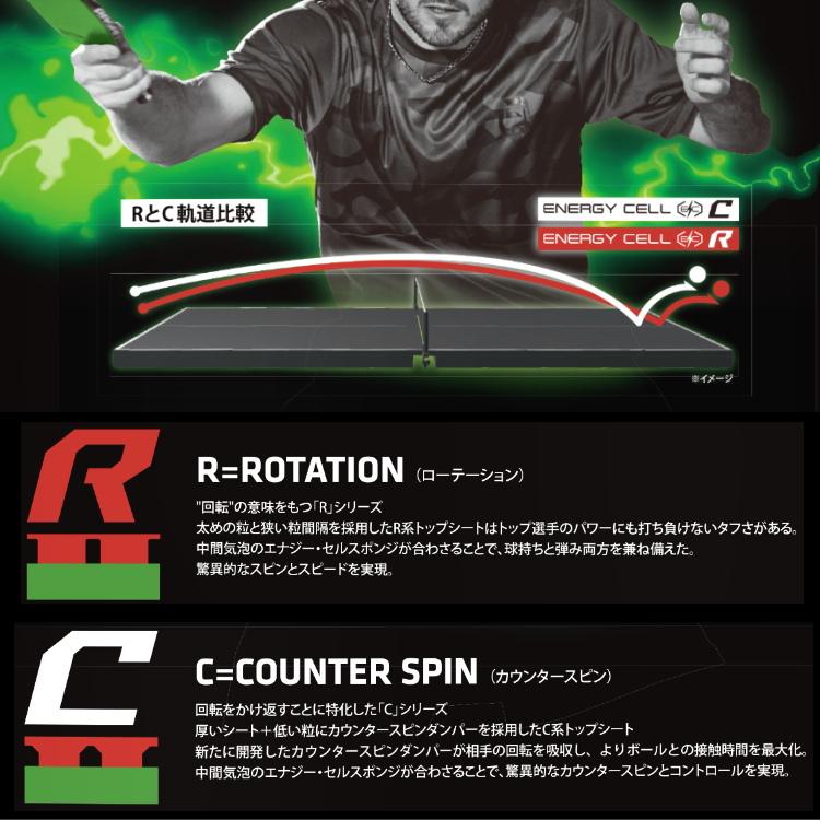 RASANTER 卓球ラバー アンドロ andro ラザンターR48 R48 裏ソフト