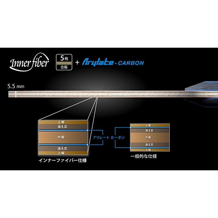 バタフライ（Butterfly） 卓球ラケット インナーフォースレイヤー ALC