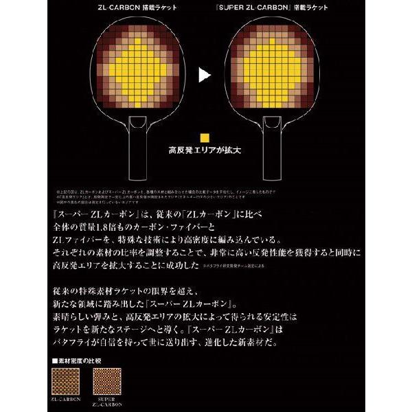 卓球ラケット　バタフライ　水谷隼　スーパーZLC 水谷隼 SUPER ZLC｜製品情報｜バタフライ卓球用品