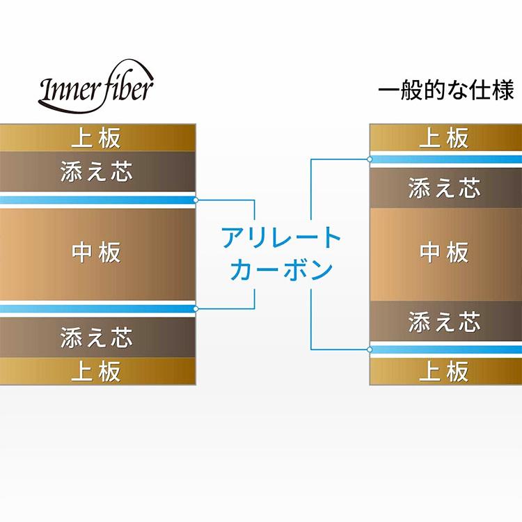 バタフライ（Butterfly） 卓球ラケット オフチャロフ インナーフォース