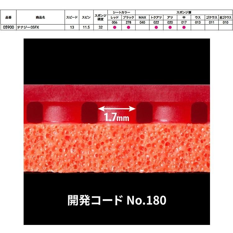 新品 テナジー 80 赤 トクアツ オマケ付 卓球 ラバー バタフライ テナジー 卓球ラバー バタフライ テナジー80FX 裏ソフト BUTTERFLY