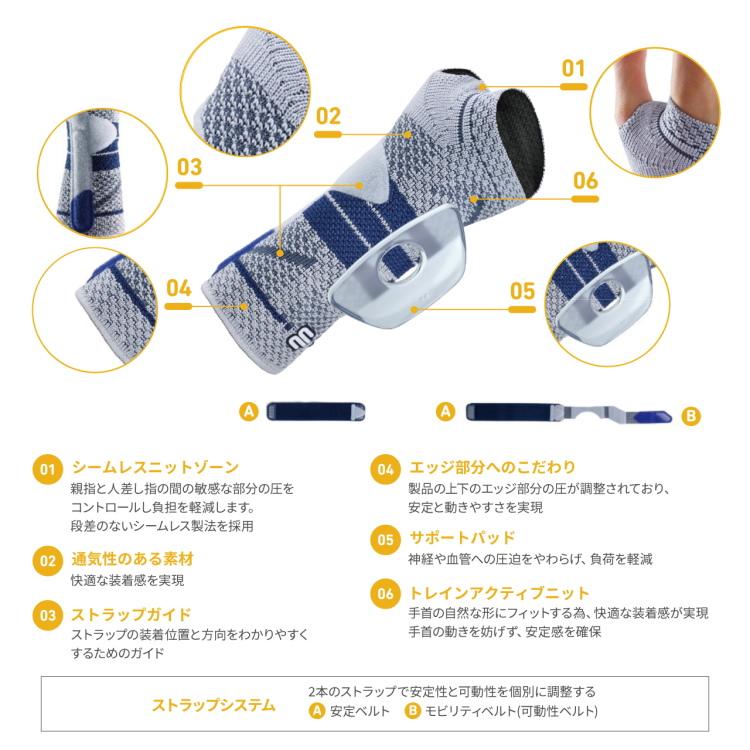 バウアーファインド 手首サポーター マニュTrain ブラック BAUERFEIND