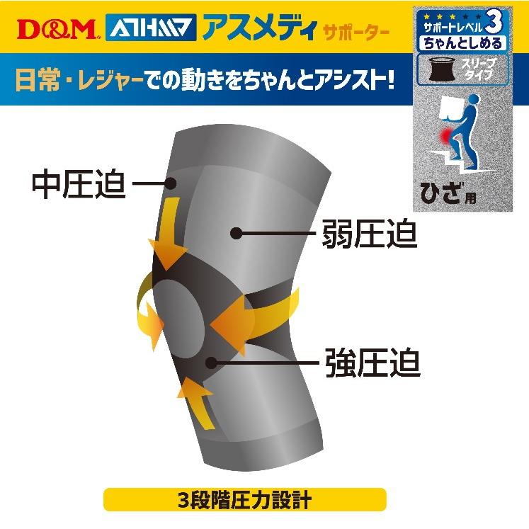 D&M 膝サポーター 薄手 アスメディサポーター ちゃんとしめる スリーブ