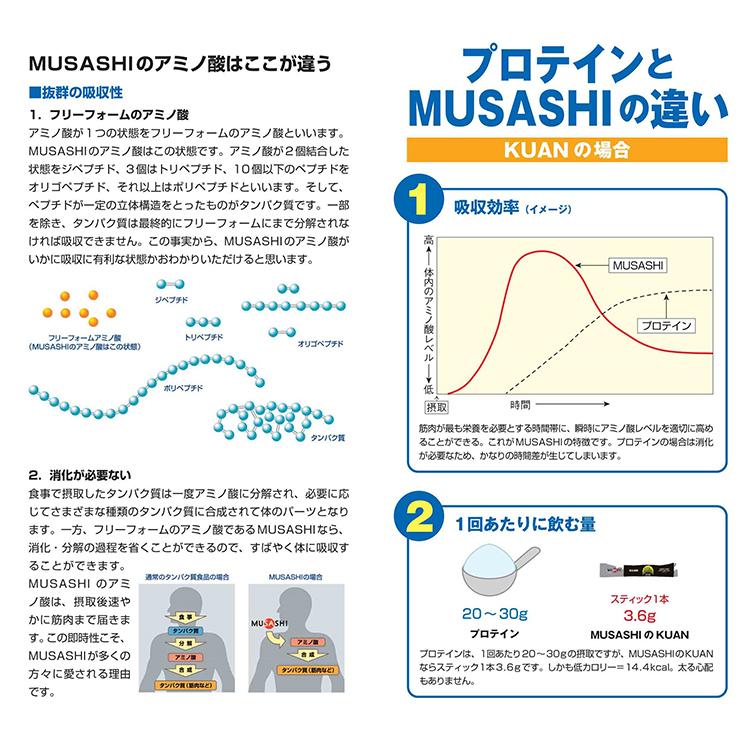 MUSASHI ムサシ HUAN フアン 90本入り サプリメント アミノ酸 ウエイト