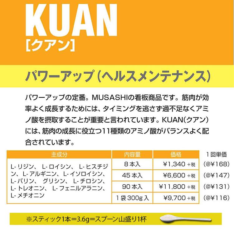 MUSASHI ムサシ KUAN クアン 90本入り サプリメント アミノ酸 パワー