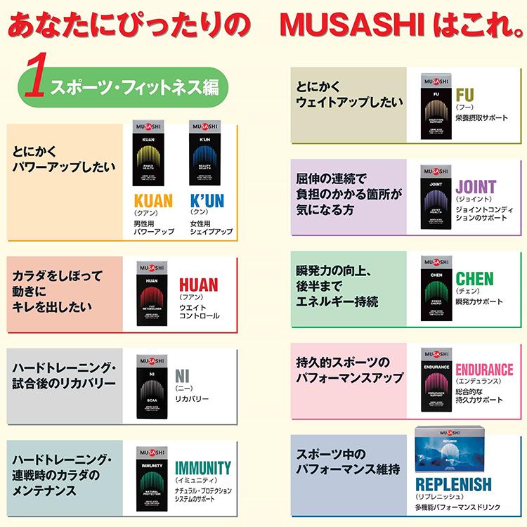 (かわし)MUSASHI NI 83本(限定価格) NI[ニー]リカバリー等 - MUSASHI（ムサシ）のアミノ酸