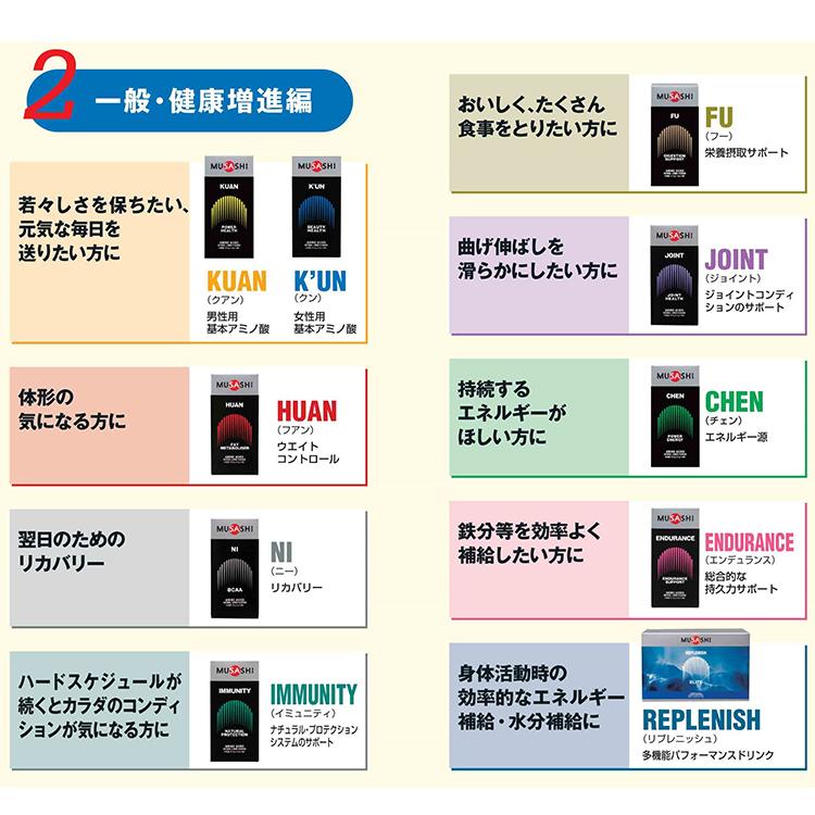 MUSASHI ムサシ NI ニー 45本入り サプリメント アミノ酸 リカバリー