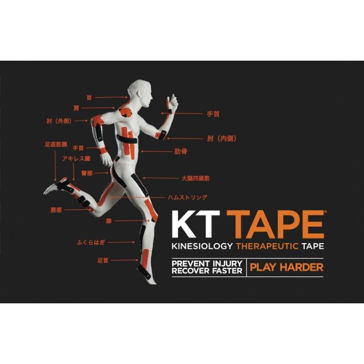 KT TAPE ロールタイプ KTテープ KTPR20 テーピング キネシオ スポーツ｜sunward｜13