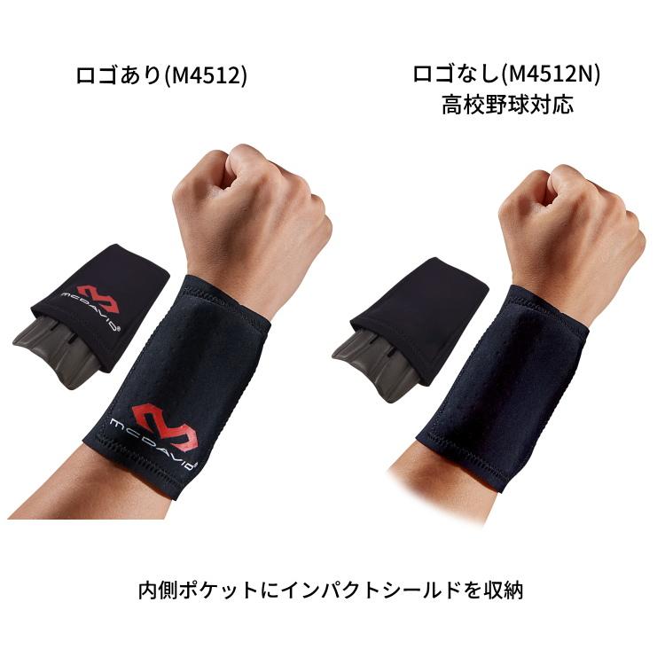 McDavid（マクダビッド） 手首サポーター McDavid M4512 M4512N リスト