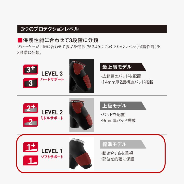 McDavid（マクダビッド） McDavid 3/4レングス タイツ スパッツ