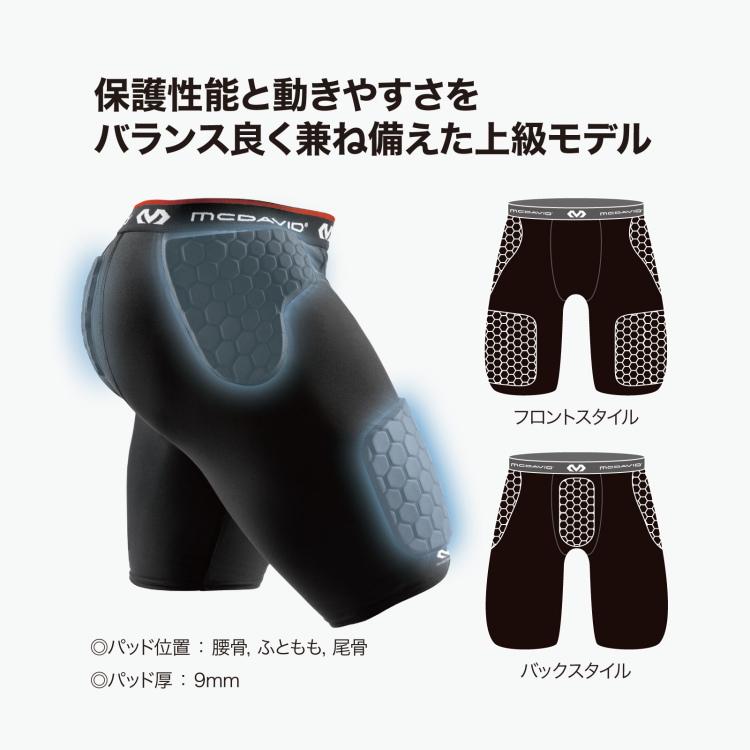 McDavid マクダビッド HEX サッドショーツ スパッツ インナー McDavid マクダビッド HEX サッドショーツ スパッツ インナー