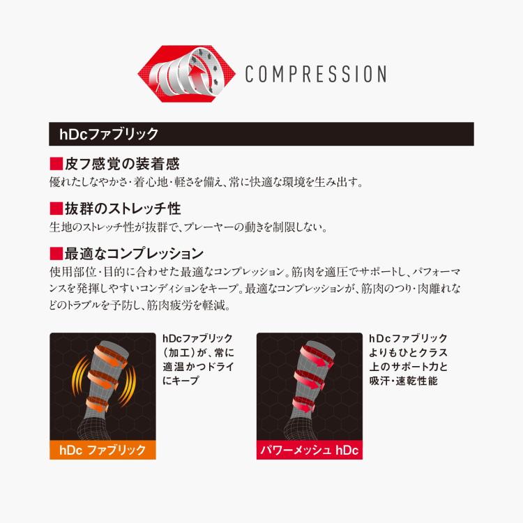 McDavid（マクダビッド） 膝サポーター HEX レッグスリーブ 1個入 左右