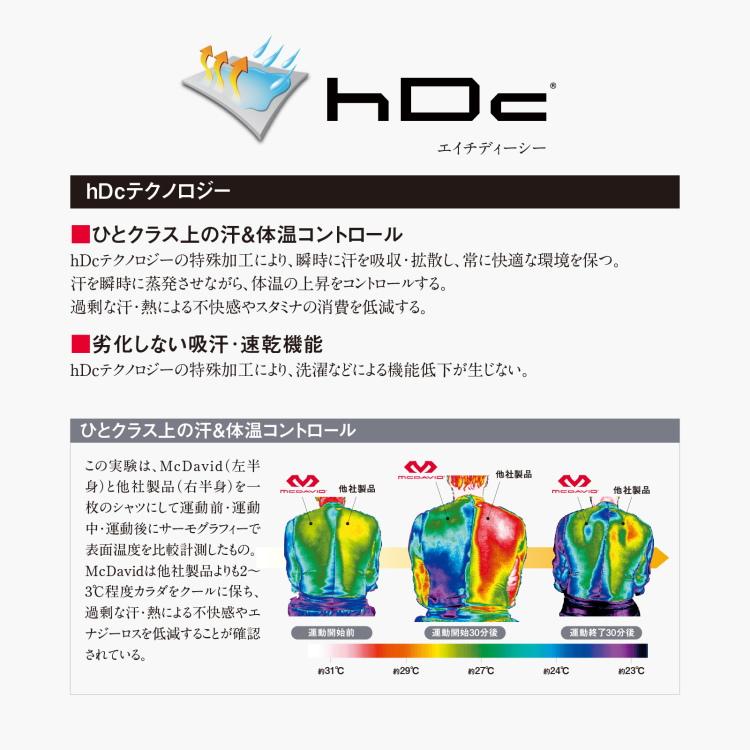 膝サポーター マクダビッド HEX レッグスリーブ 2個入 左右兼用 パッド内蔵 M6440L｜sunward｜09